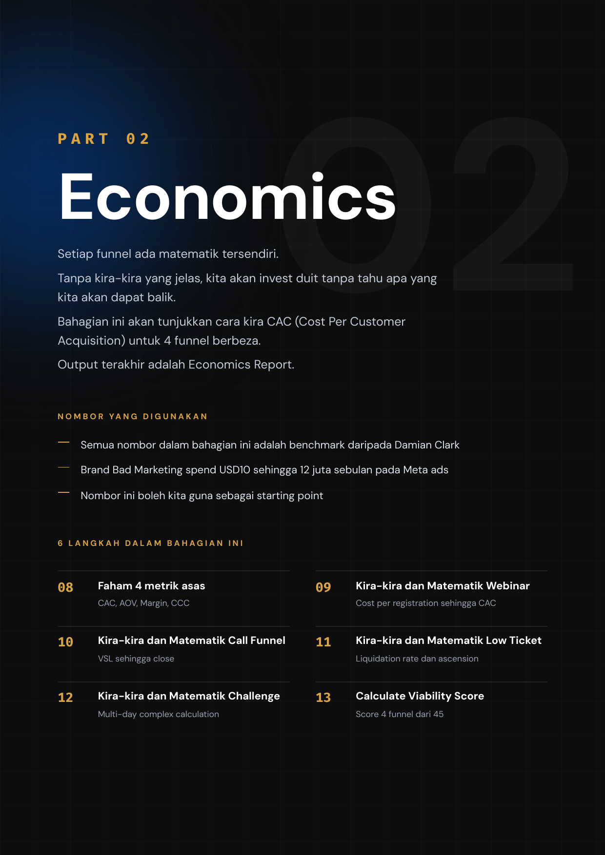 Part 02 Economics — 4 metrik dan Viability Score